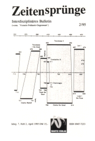 zeiten199502